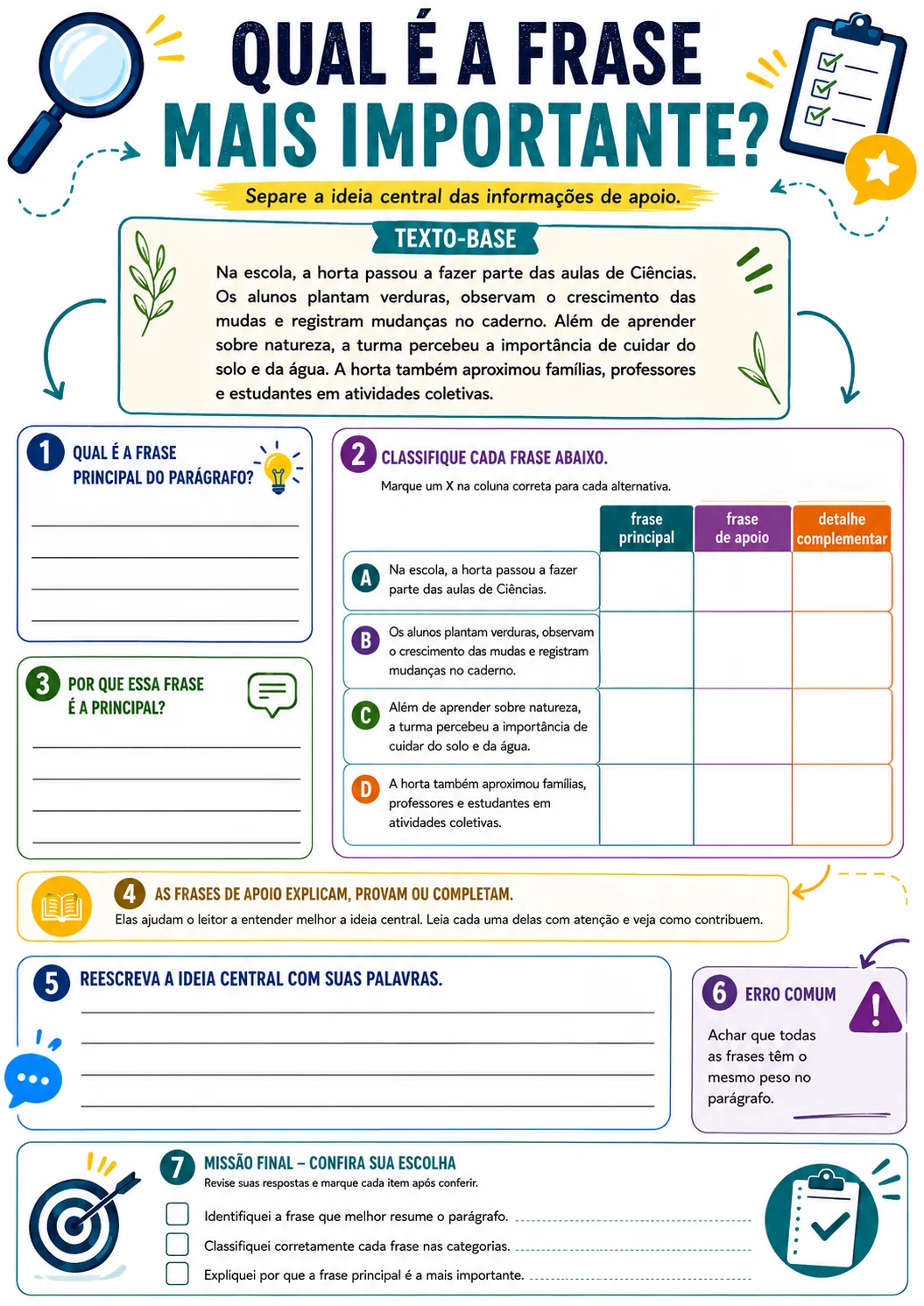 Página visual de interpretação: Frase principal e frases de apoio